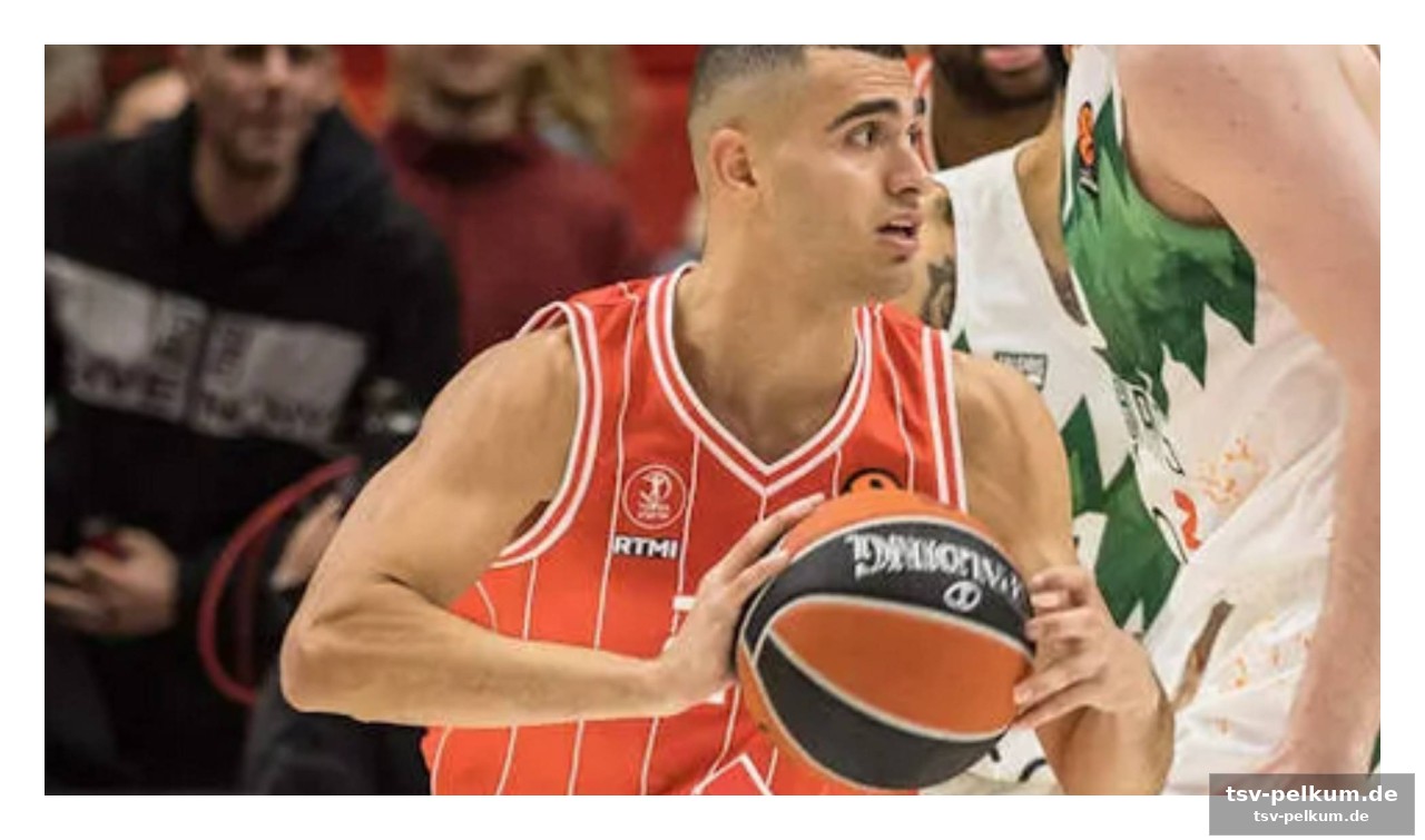 Ein warnsignal für europas basketball-nachwuchs?