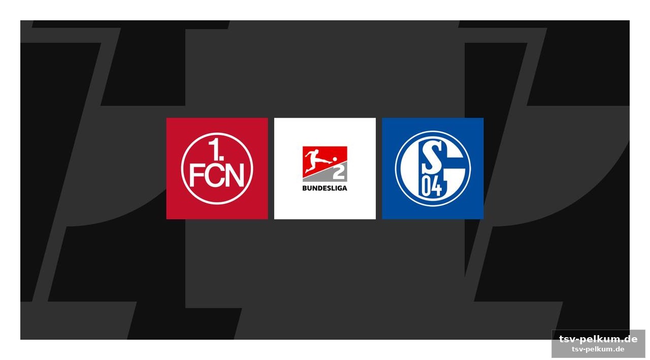 Historische bilanz und aktuelle form