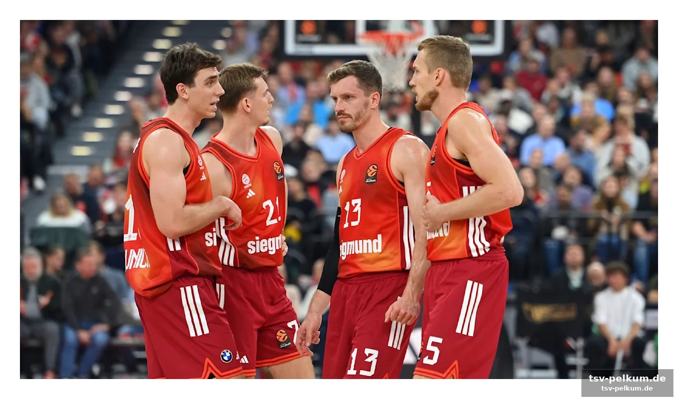 Mehr als nur basketball: obsts aufstieg zum gesicht des fc bayern