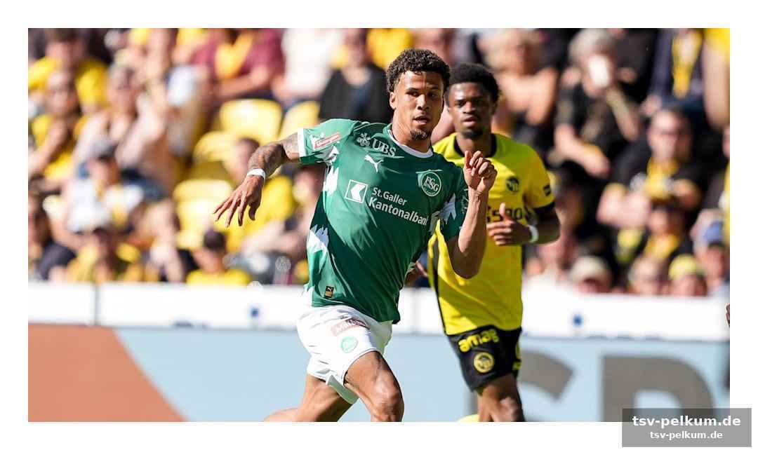 Doppelbelastung ohne risiko: liga und cup im fokus