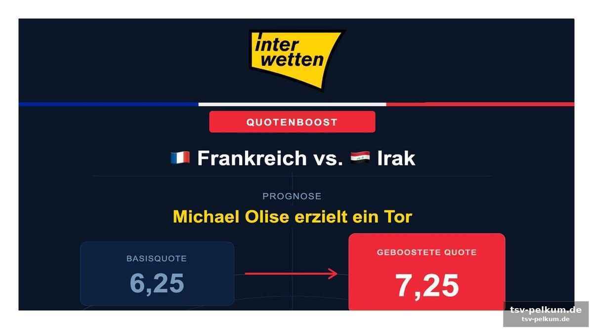 So sichern sie sich den quoten-turbo: eine schritt-für-schritt-anleitung