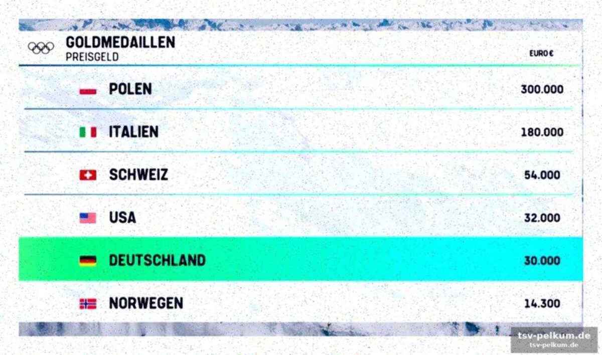 Wie kam es zur festnahme?