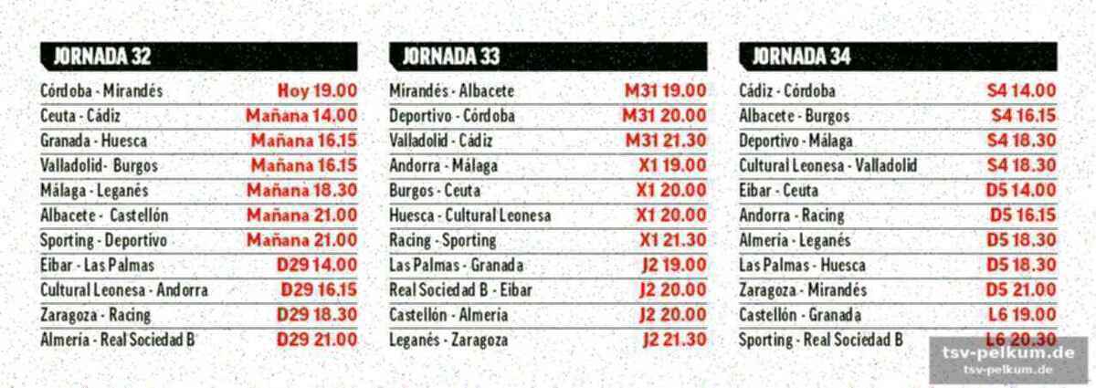 Virus fifa: 16 klubs verlieren legionäre – racing fünf, castellón zwei