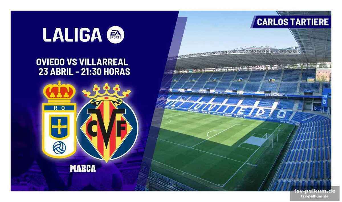 Villarreal: champions-league-ambitionen und rotation