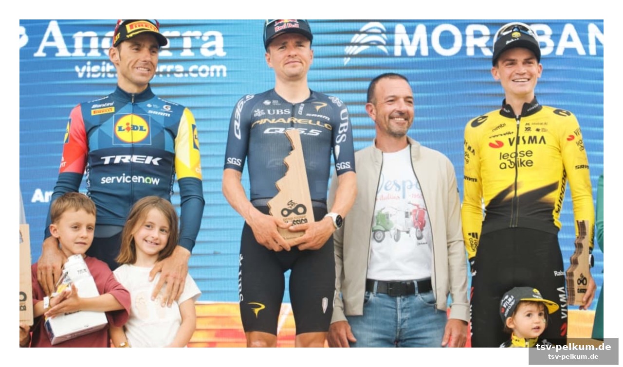 Ein tag für das q36.5 team