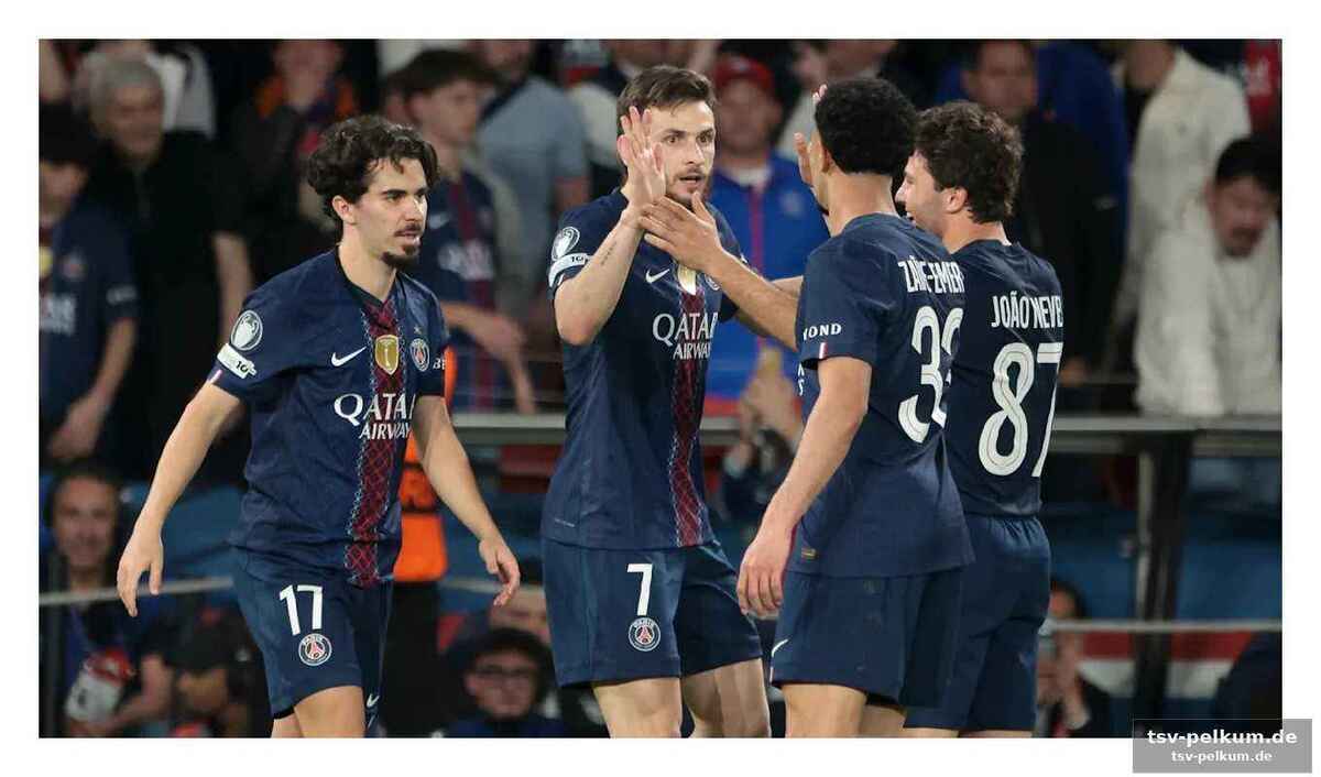 Bayern profitiert?