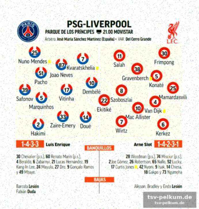 Psg findet wieder zu alter stärke