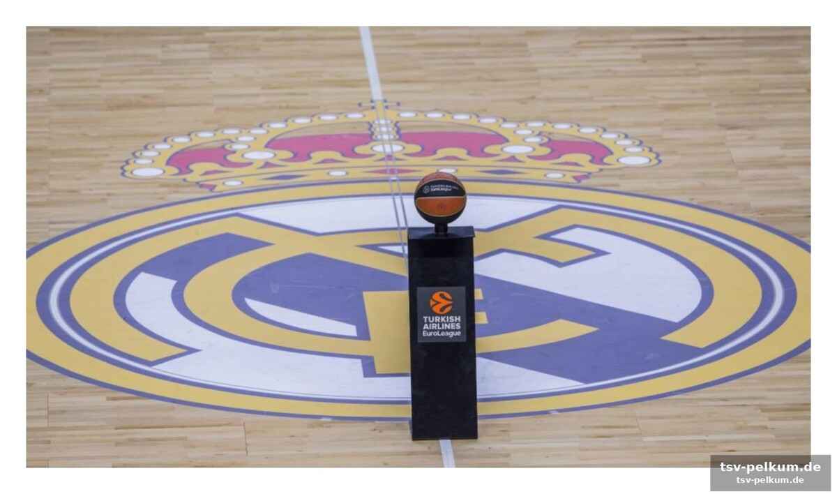 Die entscheidung, die das europäische basketball prägt