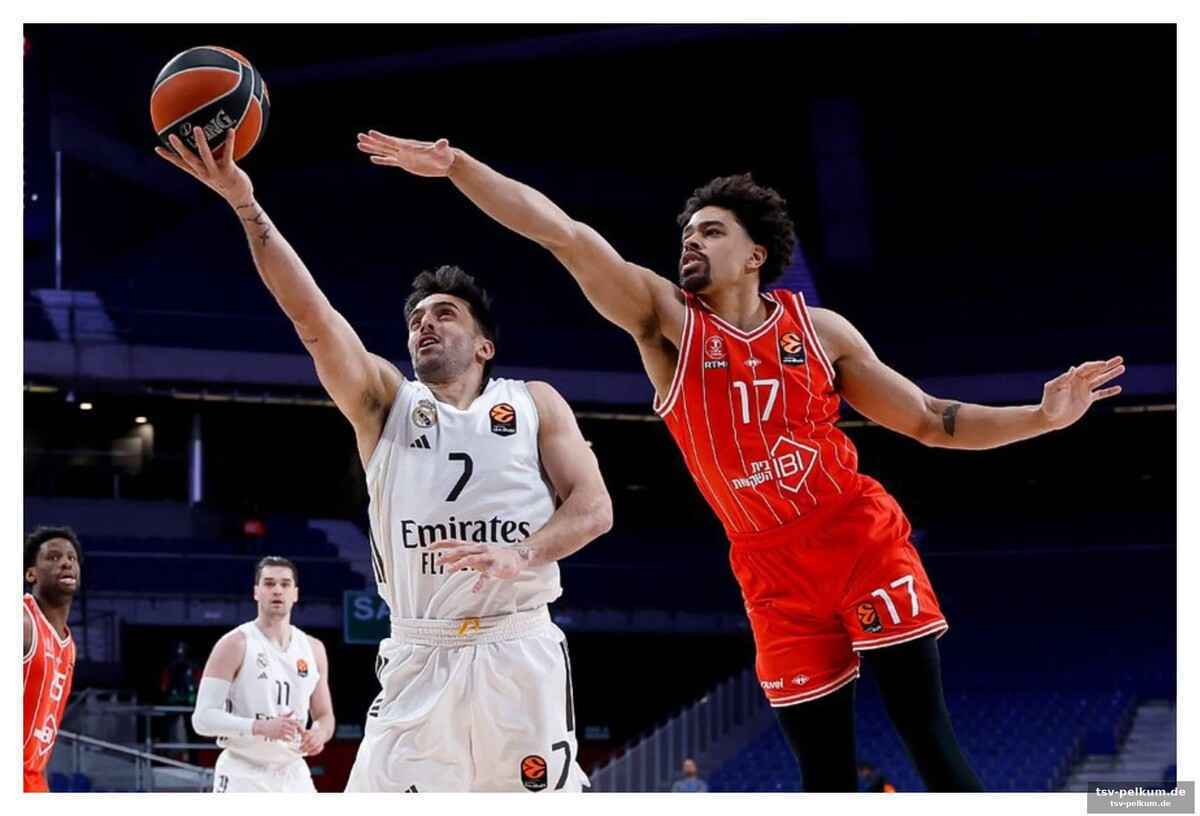 Die sternelf von hapoel tel aviv stellt eine ernsthafte bedrohung dar