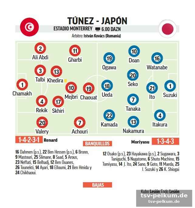 Das duell der kapitäne: shkiri gegen doan
