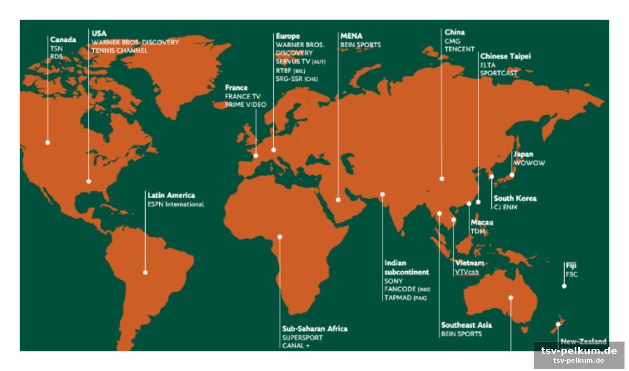 Ein globales tennis-spektakel verspricht spannung