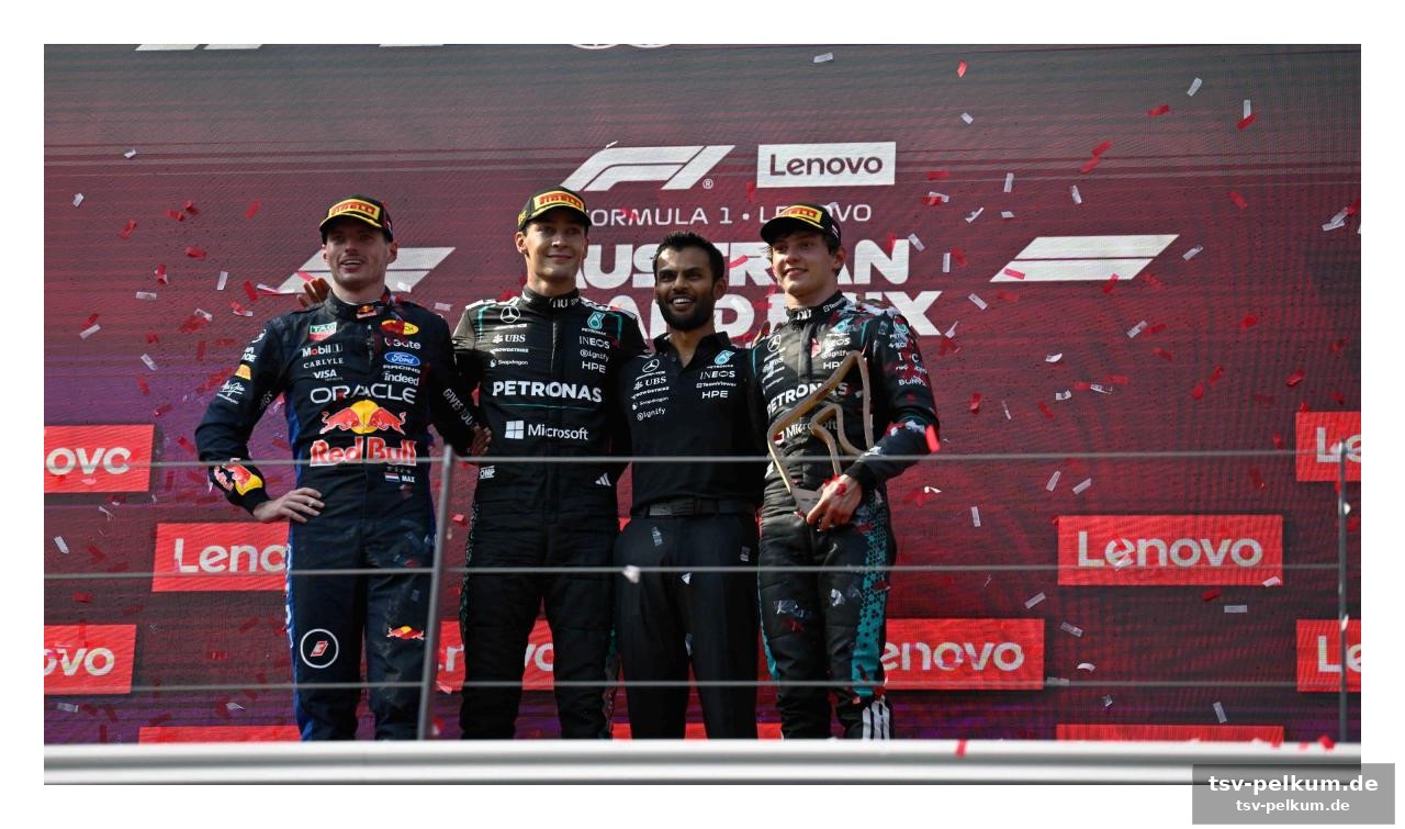Verstappen dominiert, antonelli überrascht