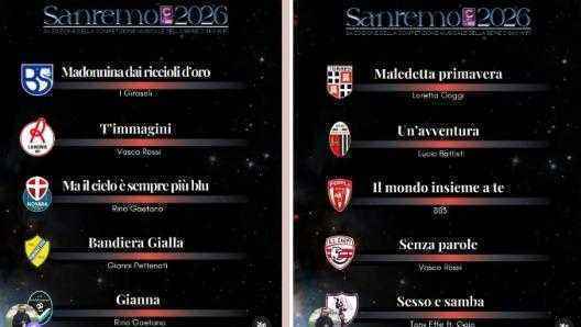 Sanremo der serie c: ligapro startet kuriosen musik-contest mit rekordbeteiligung