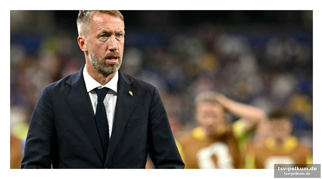 Potter appelliert an den teamgeist