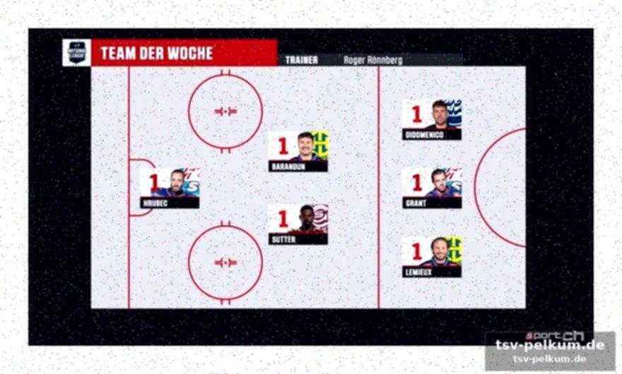 Lars leuenberger: der heimkehrer mit meister-dna