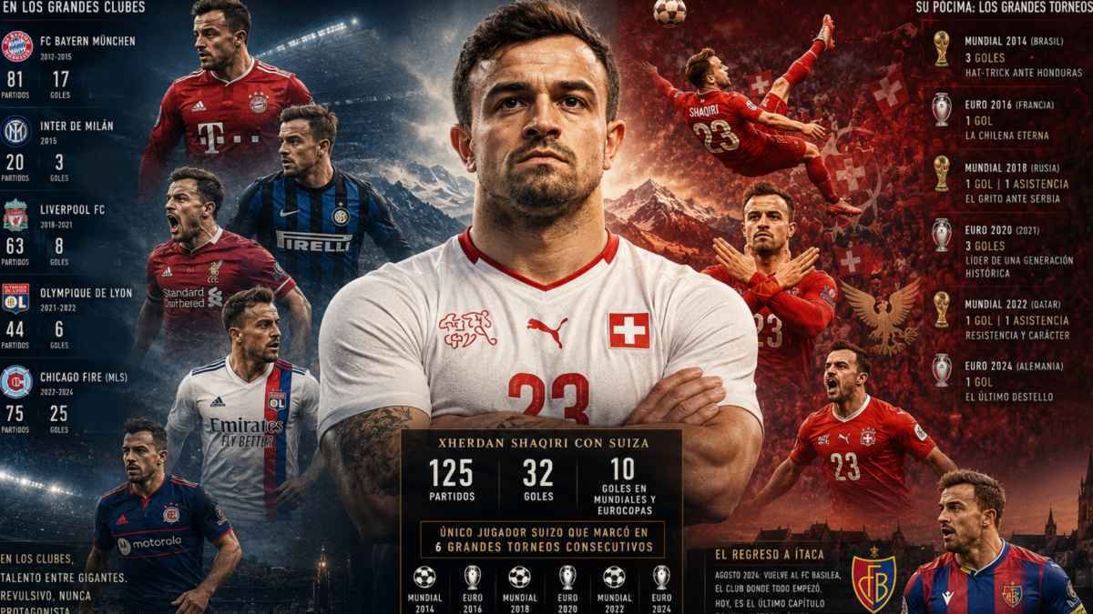 Shaqiri: vom bayern-flop zum sommermärchenheld
