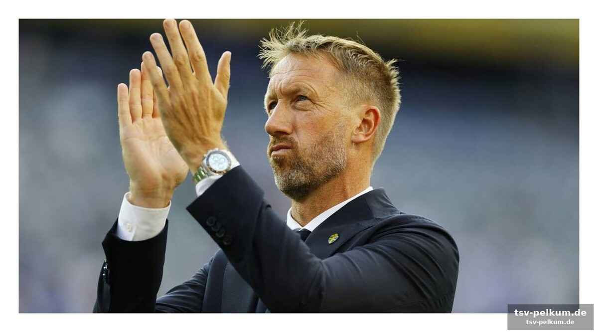 Trainer potter sieht wachstumspotenzial in seiner jungen mannschaft