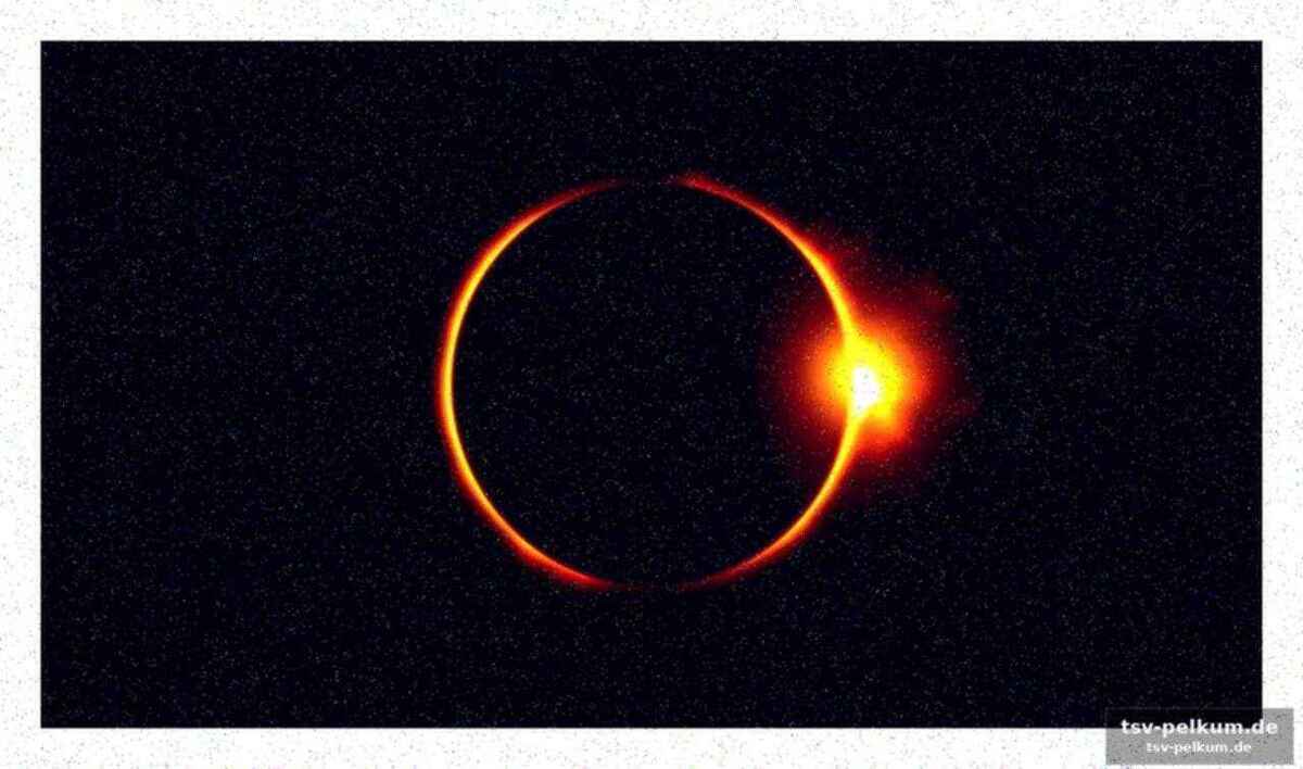 Wo und wann ist die sonnenfinsternis sichtbar?