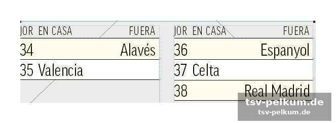Der deportivo la coruña – ein beispiel für schicksalsschläge