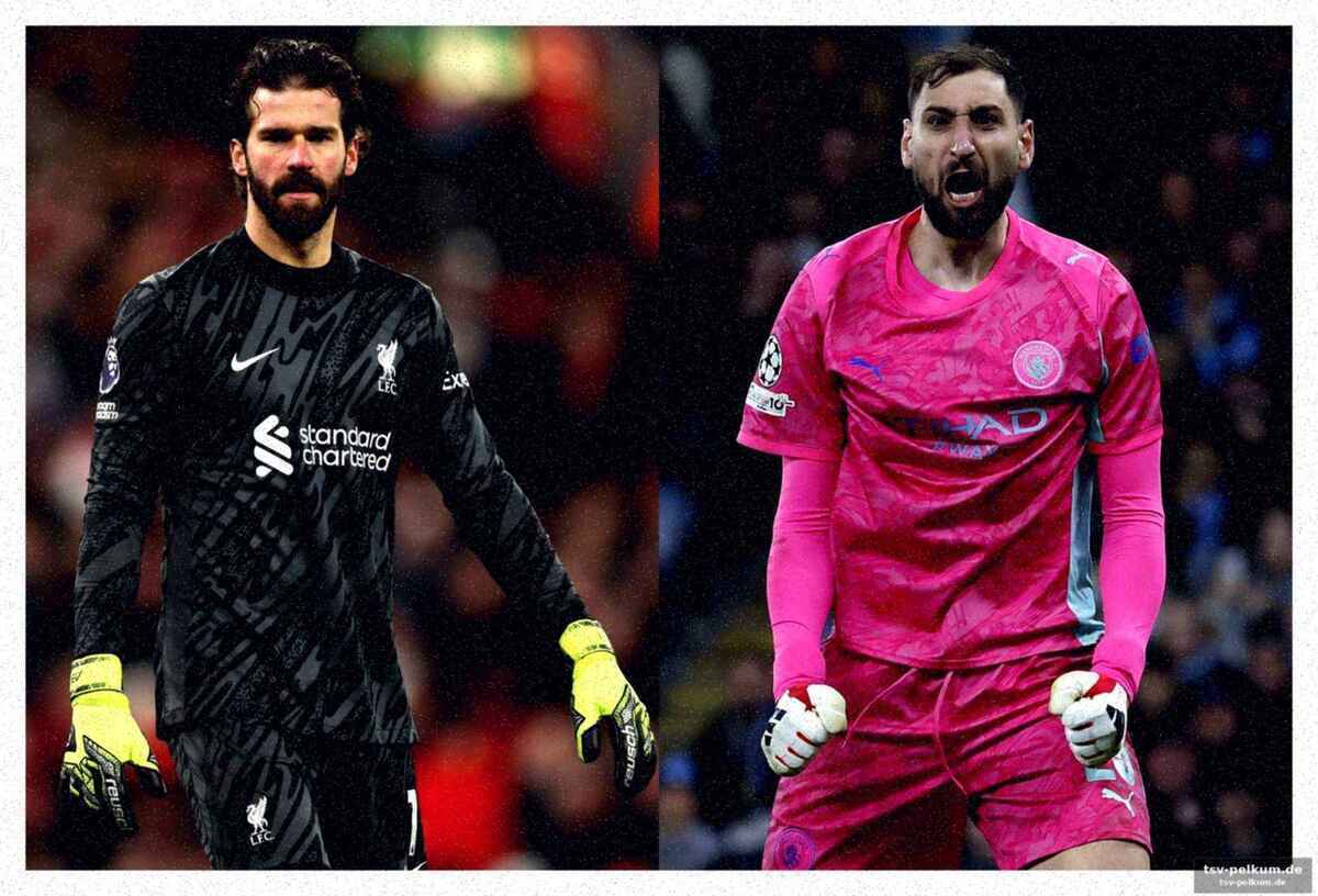 Alisson im liverpool-tor: ein luxusproblem für klopp