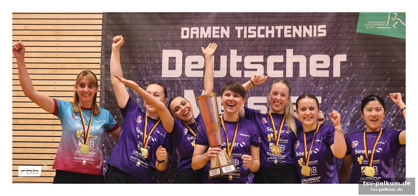 Die zukunft: neue herausforderungen in der champions league