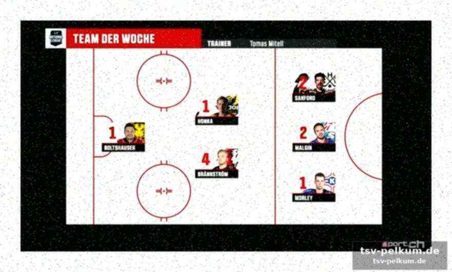 Diego piceci verlässt den verein