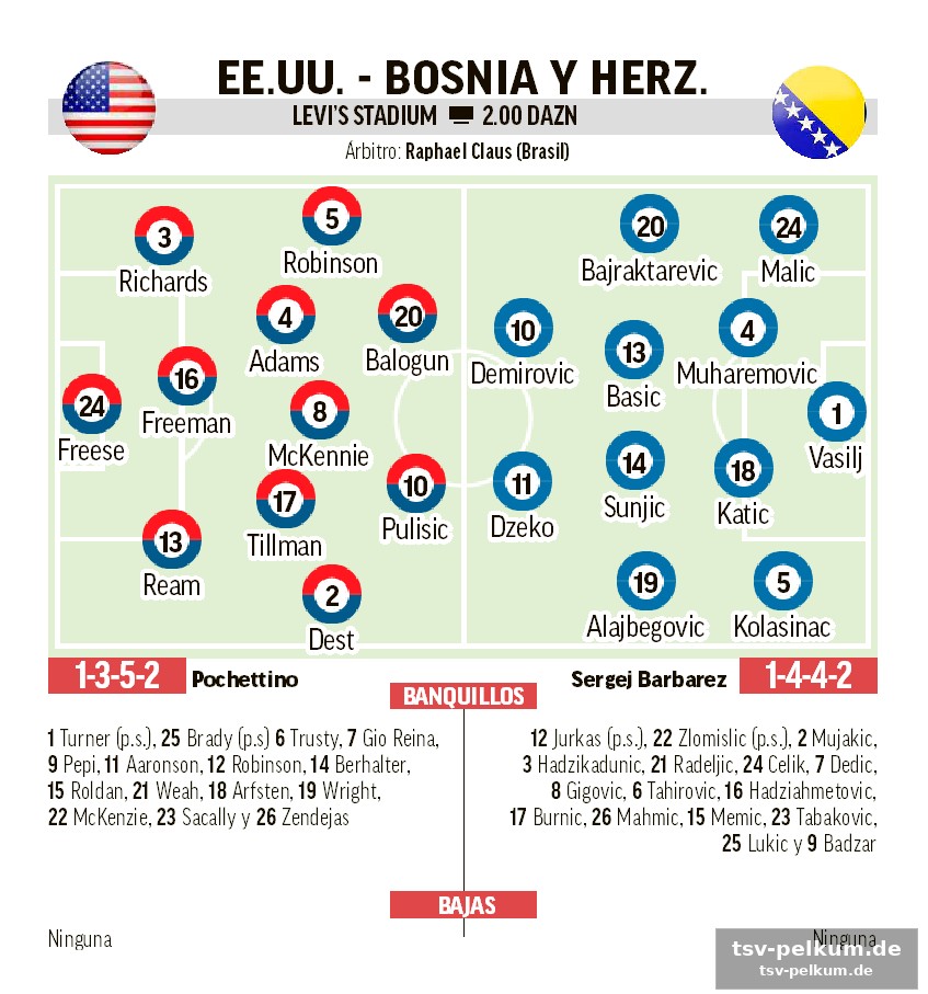Das duell der stars: pulisic gegen dzeko – talent gegen erfahrung