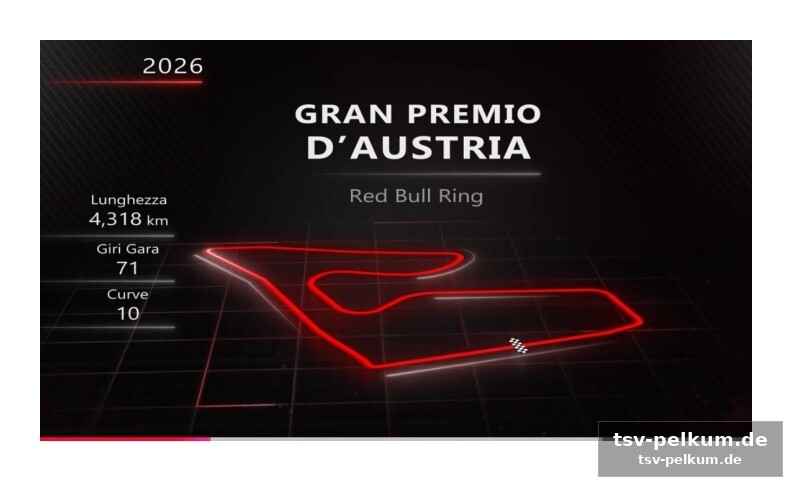 Nürburgring-comeback im visier