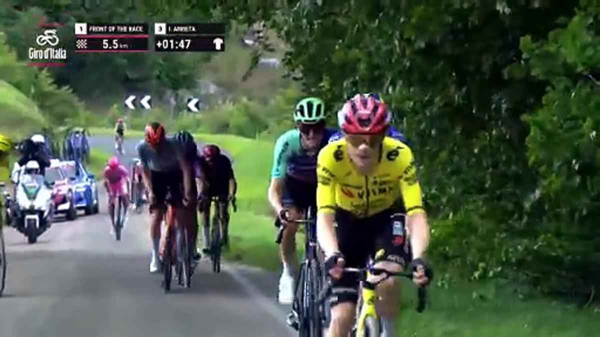 Vingegaard dominiert blockhaus-anstieg: giro d'italia schreit nach überlegenheit!