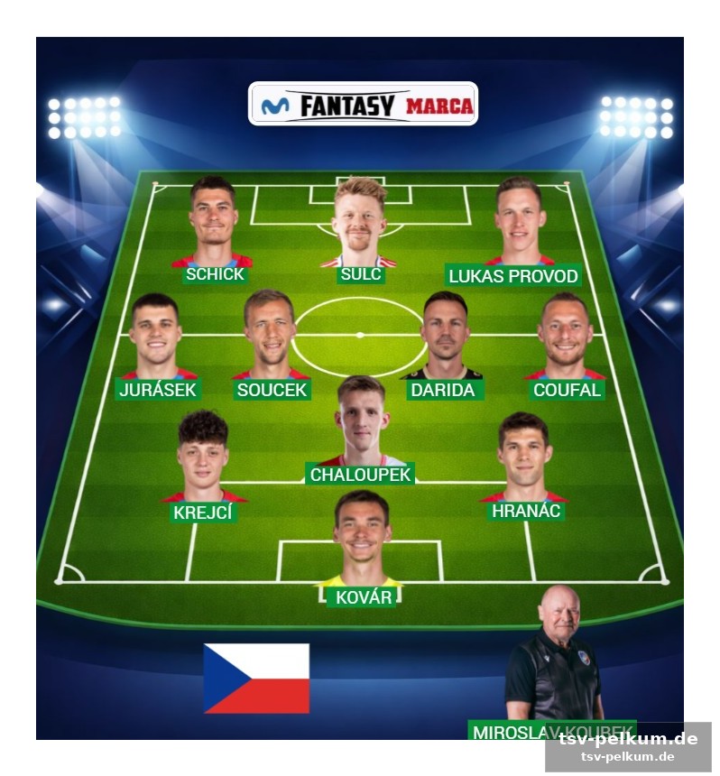 Fantasy-manager aufgepasst: movistar marca startet durch