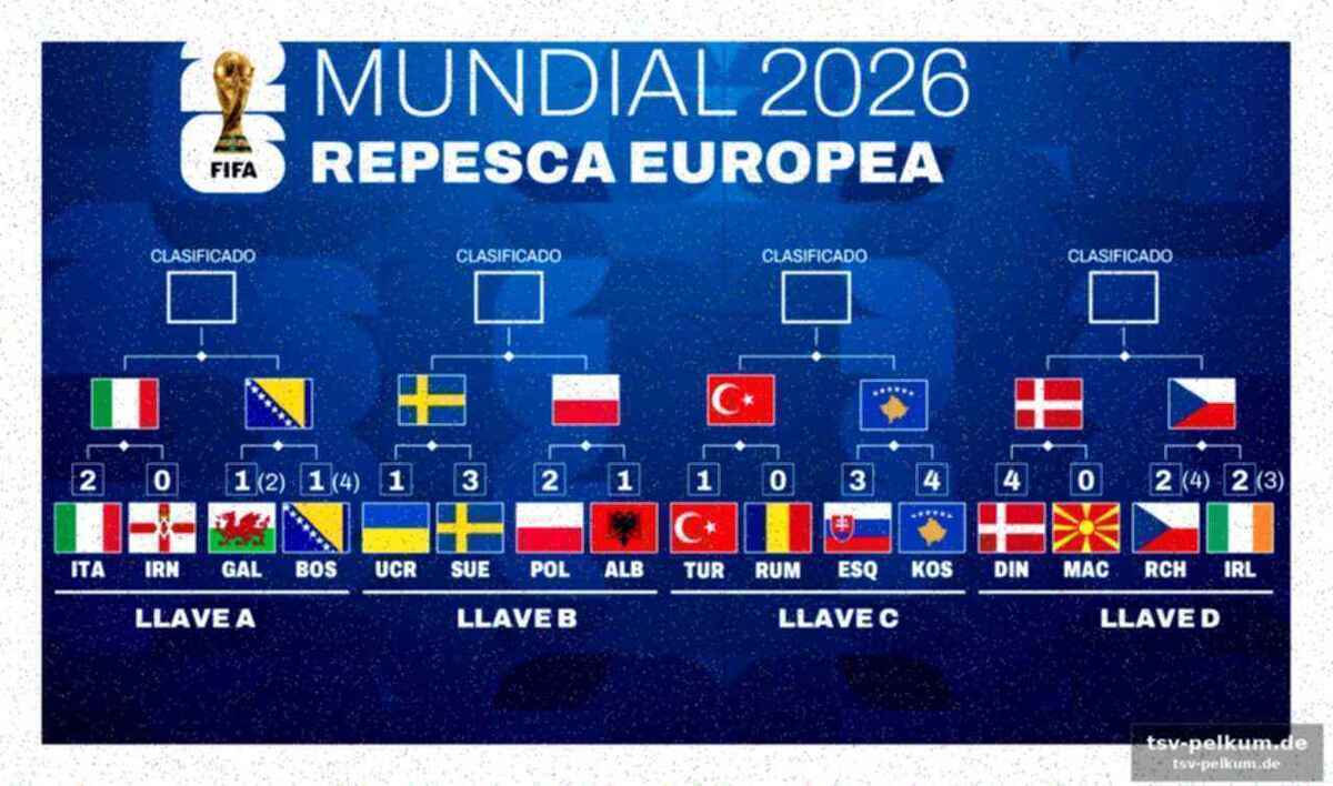 Jenseits von europa: außenseiter winkt das wunder